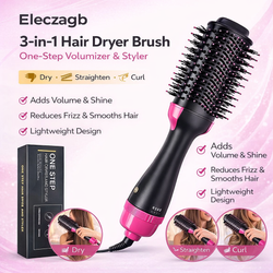 Women’s Beauty Gadgets